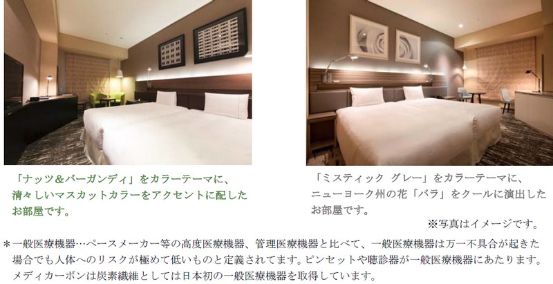 温熱治療用ベッドパッド！！【メディカーボン】情報サイト